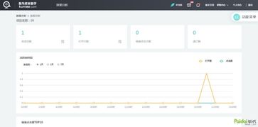 亞馬遜批量營(yíng)銷(xiāo)軟件盤(pán)點(diǎn) 精選工具助力高效軟件銷(xiāo)售